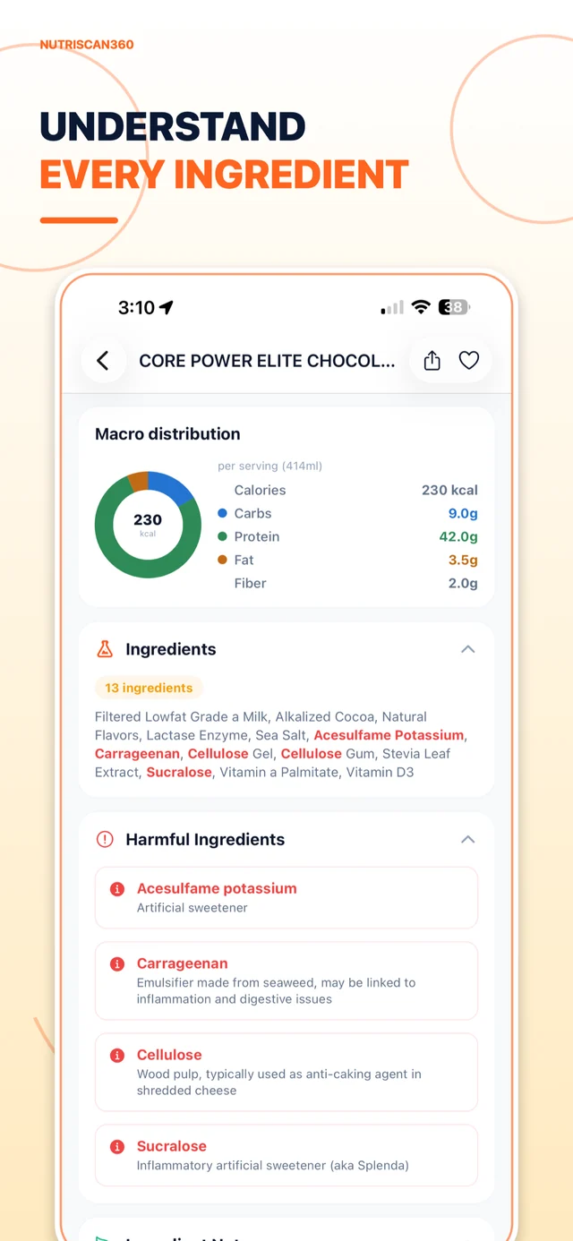Ingredients, translated